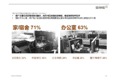 告訴你如何做互聯(lián)網(wǎng)產(chǎn)品pdf分享